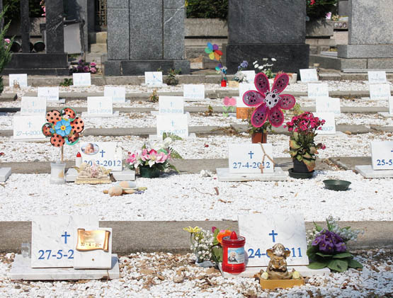 Aborto: 'cimitero feti' Cagliari, il centrodestra indietreggia e perde la faccia 1