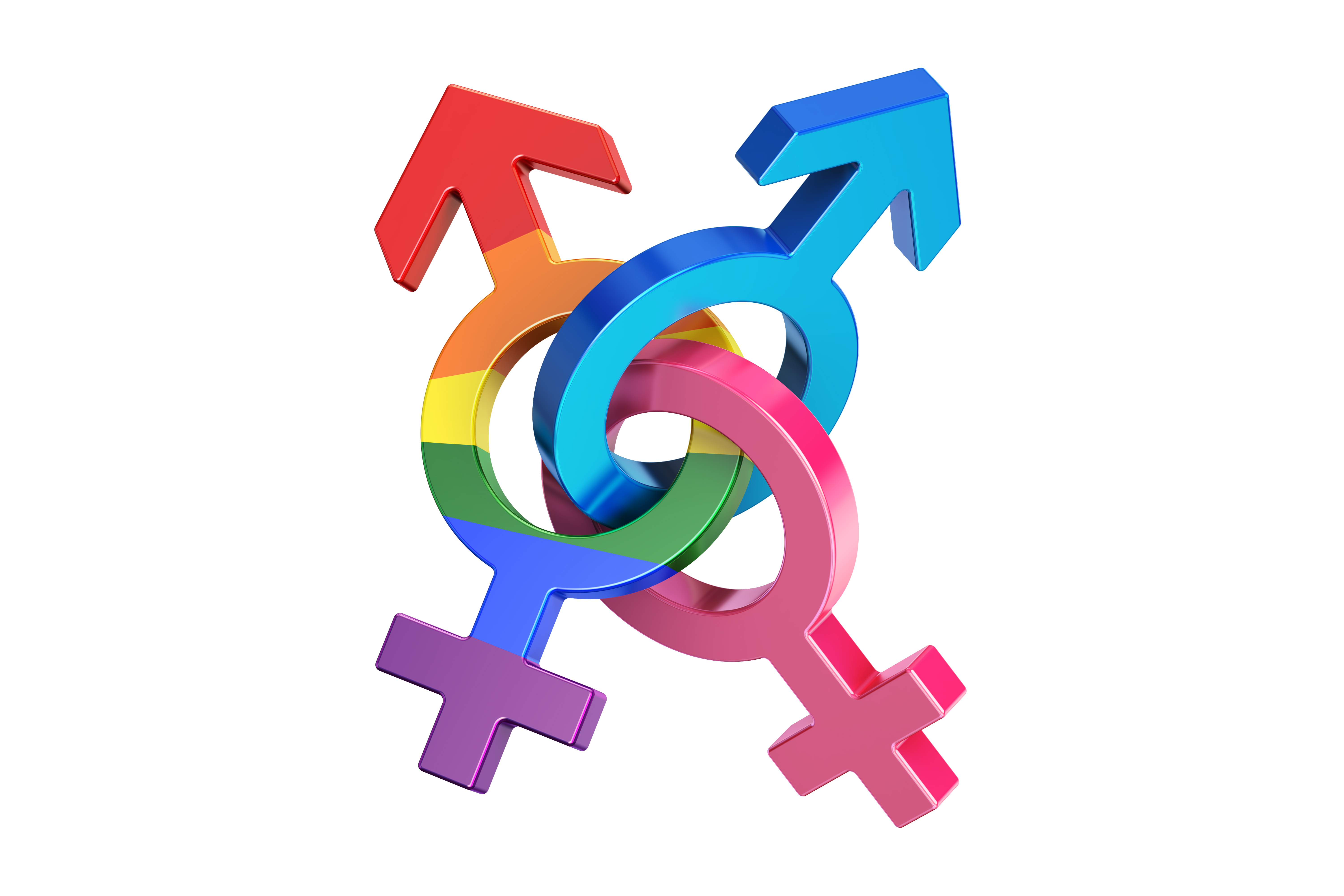 gender