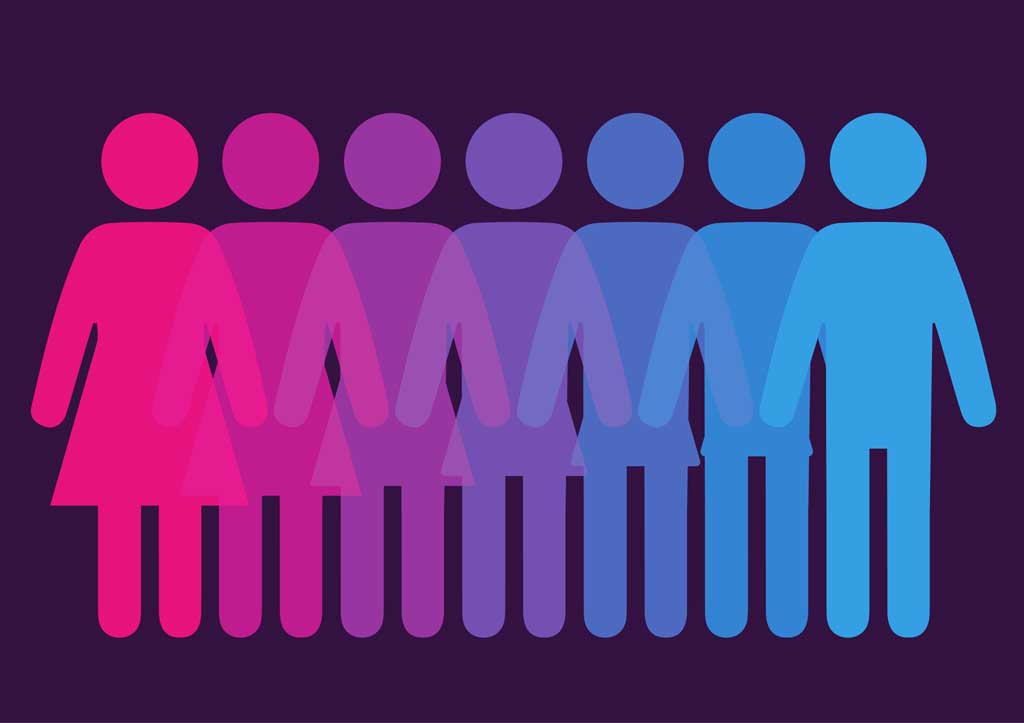 gender