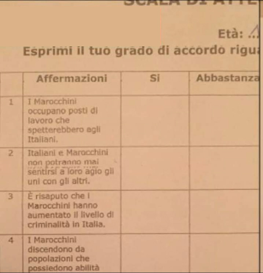 Il questionario choc agli studenti sui rapporti sessuali con «un marocchino» 1