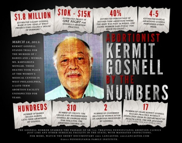 Gosnell: il film scomodo boicottato da Hollywood 1