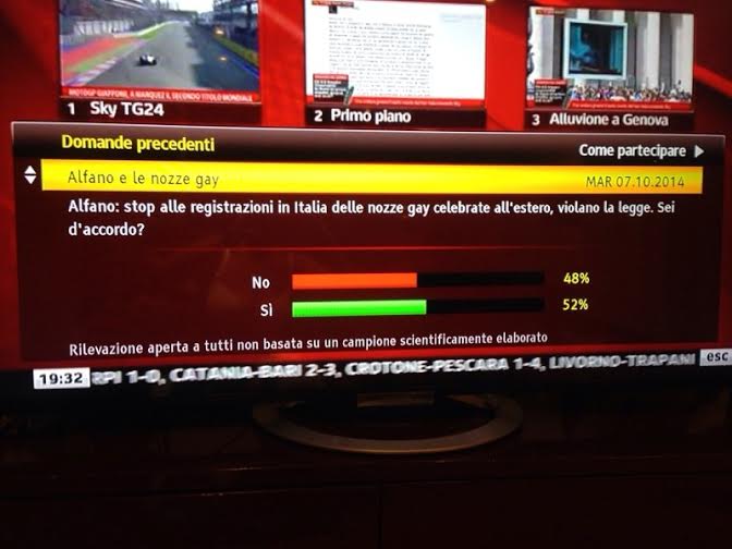 Italiani favorevoli alle nozze gay? Il sondaggio di Repubblica è una bufala! 1