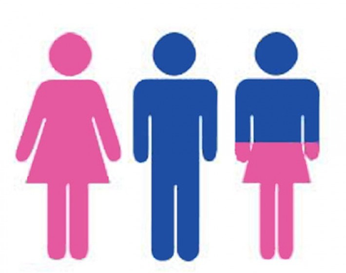 transgender_gender